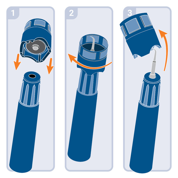 Scalerspids til iM3, guide